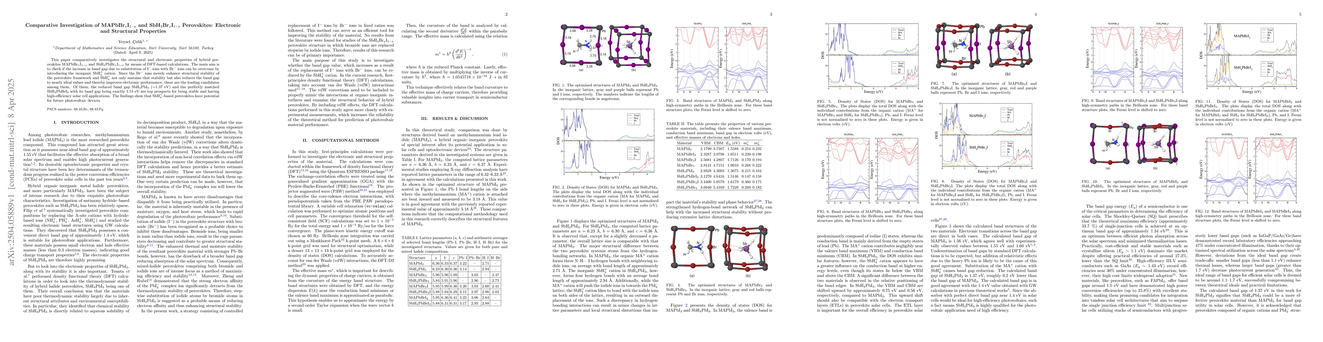 Thumbnail for Comparative Investigation of MAPbBr$_x$I$_{1-x}$ and
  SbH$_4$Br$_x$I$_{1-x}$ Perovskites: Electronic and Structural Properties