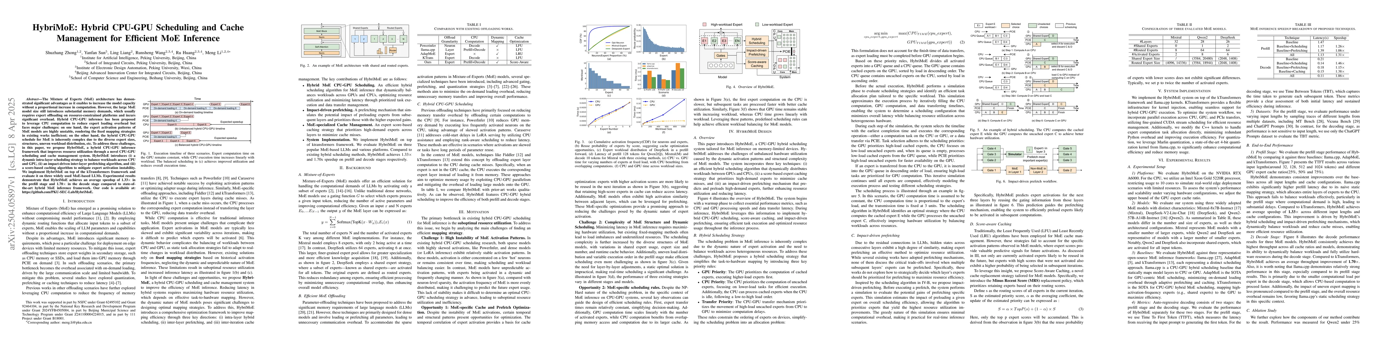 Thumbnail for HybriMoE: Hybrid CPU-GPU Scheduling and Cache Management for Efficient
  MoE Inference