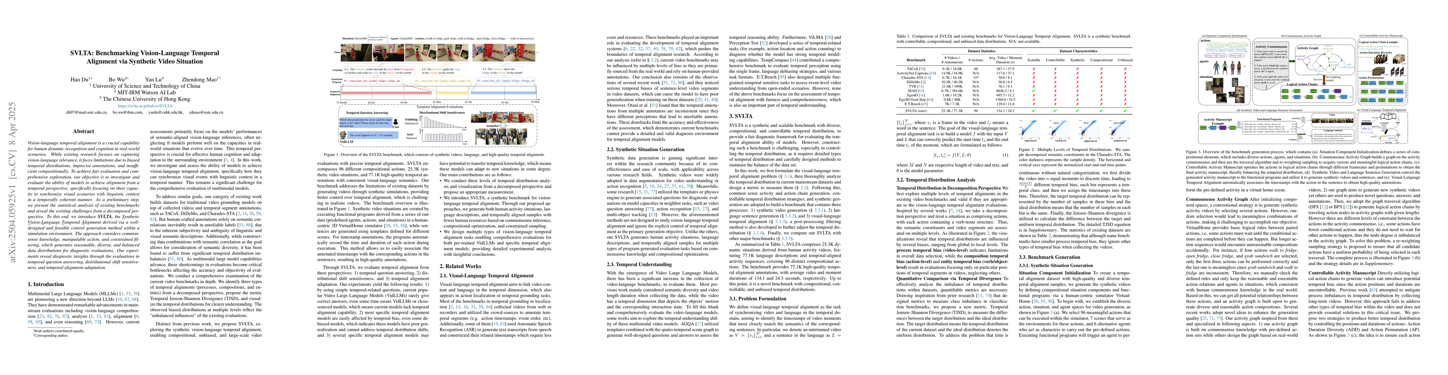 Thumbnail for SVLTA: Benchmarking Vision-Language Temporal Alignment via Synthetic
  Video Situation