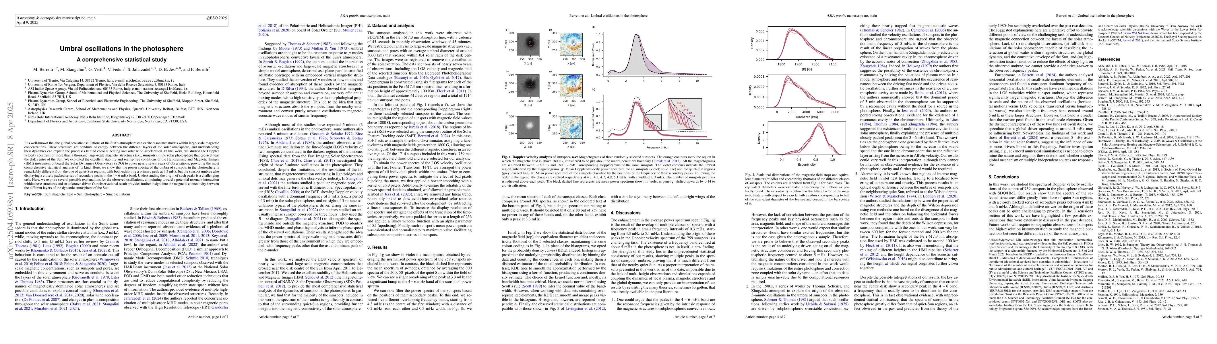 Thumbnail for Umbral oscillations in the photosphere. A comprehensive statistical
  study
