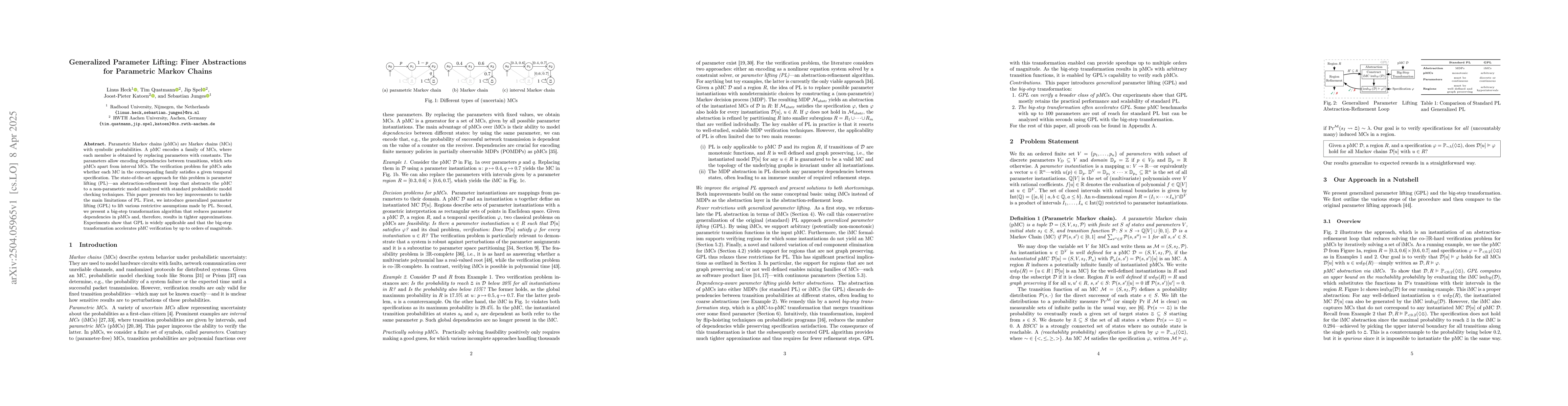 Thumbnail for Generalized Parameter Lifting: Finer Abstractions for Parametric Markov
  Chains