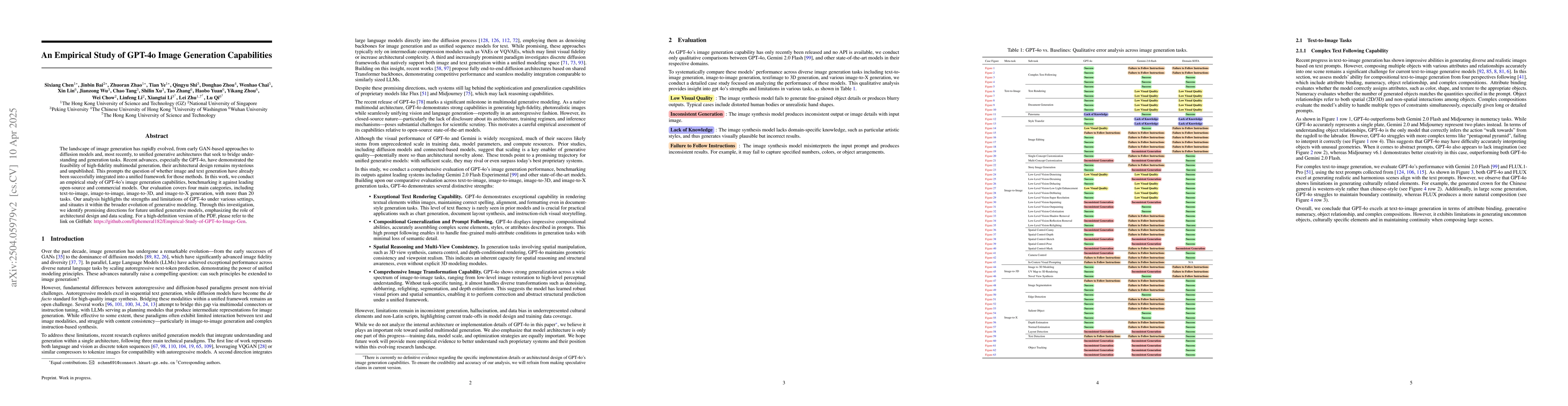 Thumbnail for An Empirical Study of GPT-4o Image Generation Capabilities