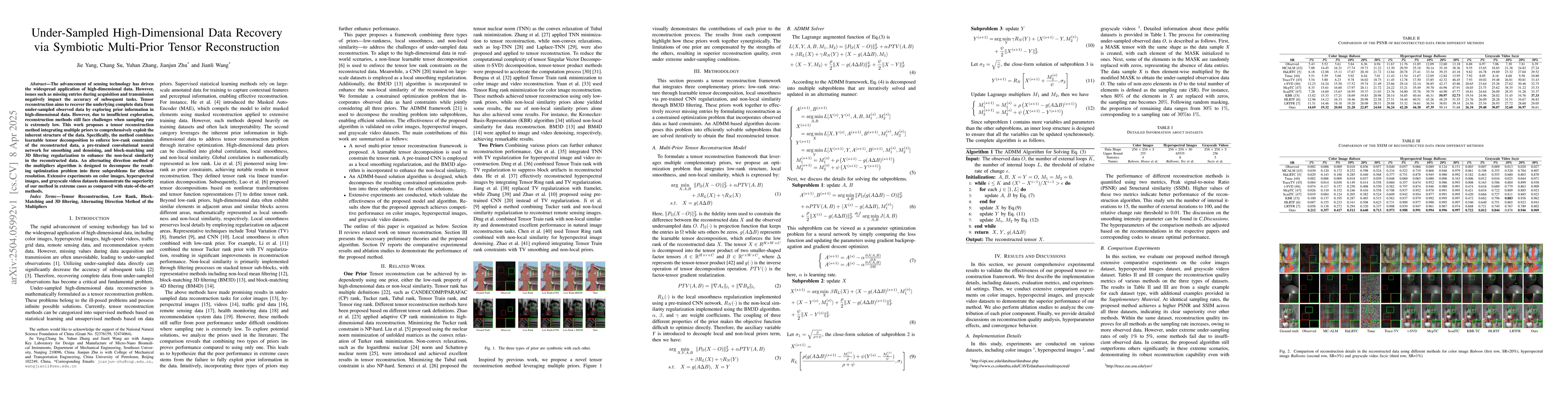 Thumbnail for Under-Sampled High-Dimensional Data Recovery via Symbiotic Multi-Prior
  Tensor Reconstruction