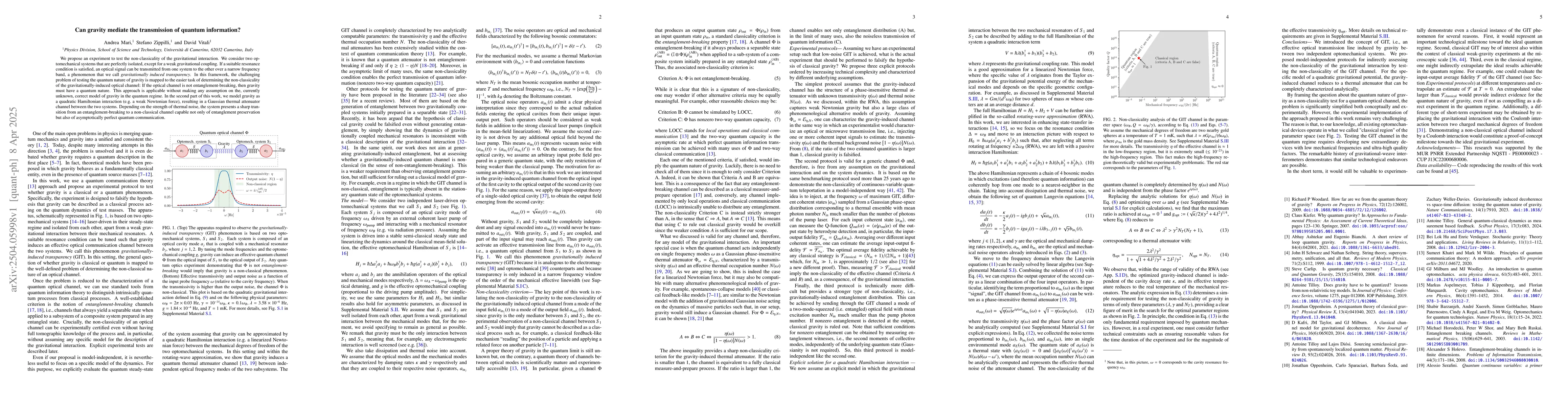 Thumbnail for Can gravity mediate the transmission of quantum information?