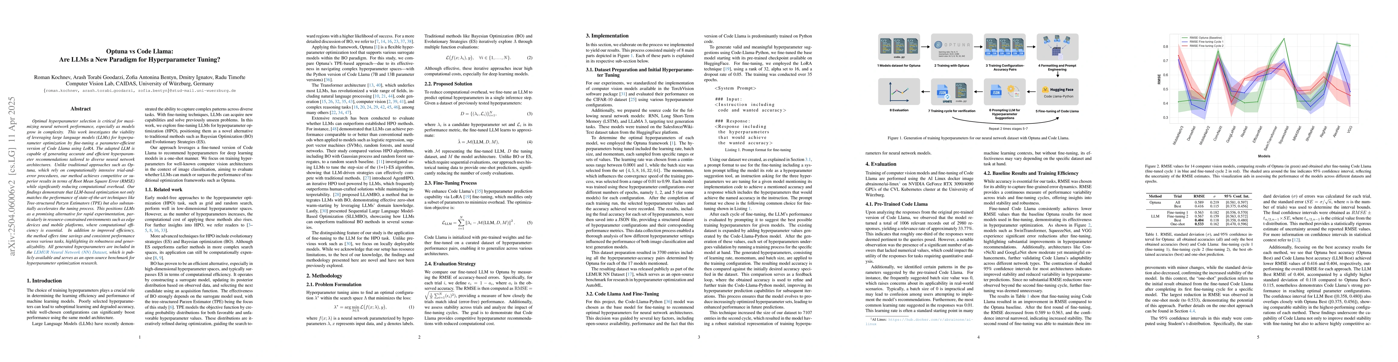 Thumbnail for Optuna vs Code Llama: Are LLMs a New Paradigm for Hyperparameter Tuning?