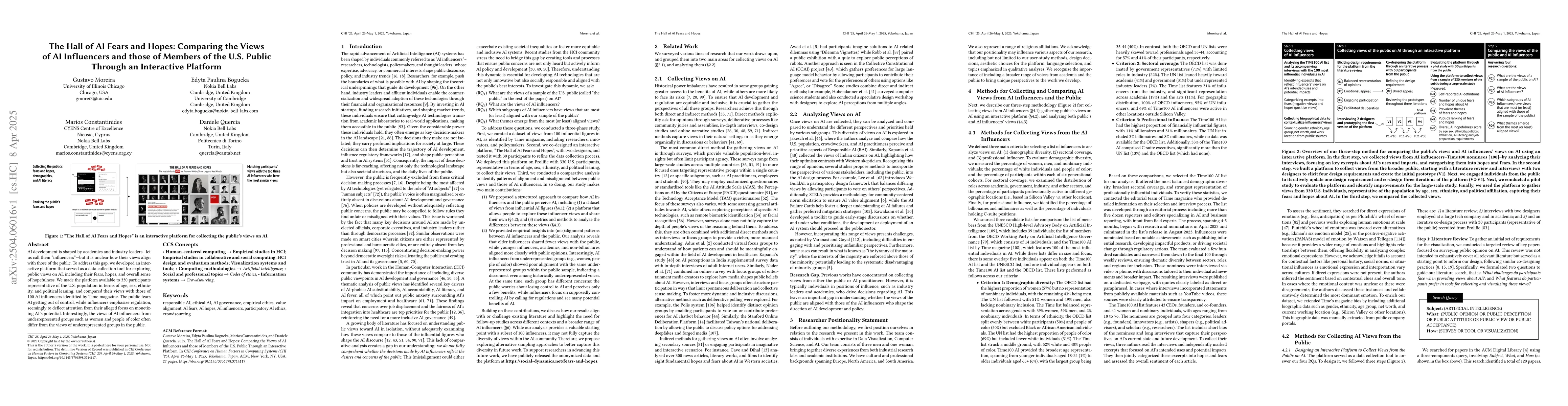 Thumbnail for The Hall of AI Fears and Hopes: Comparing the Views of AI Influencers
  and those of Members of the U.S. Public Through an Interactive Platform