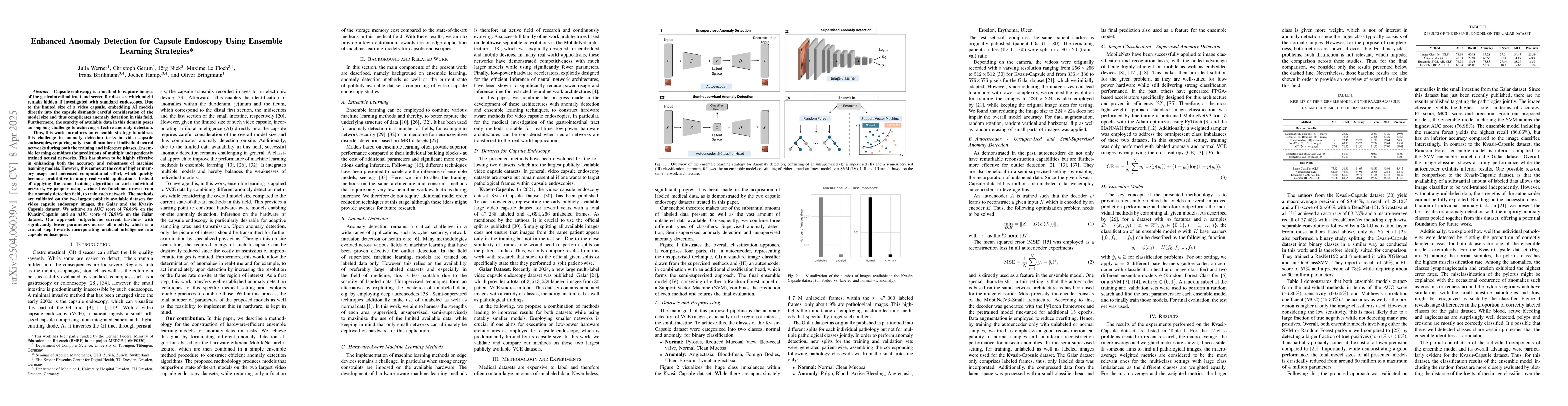 Thumbnail for Enhanced Anomaly Detection for Capsule Endoscopy Using Ensemble Learning
  Strategies