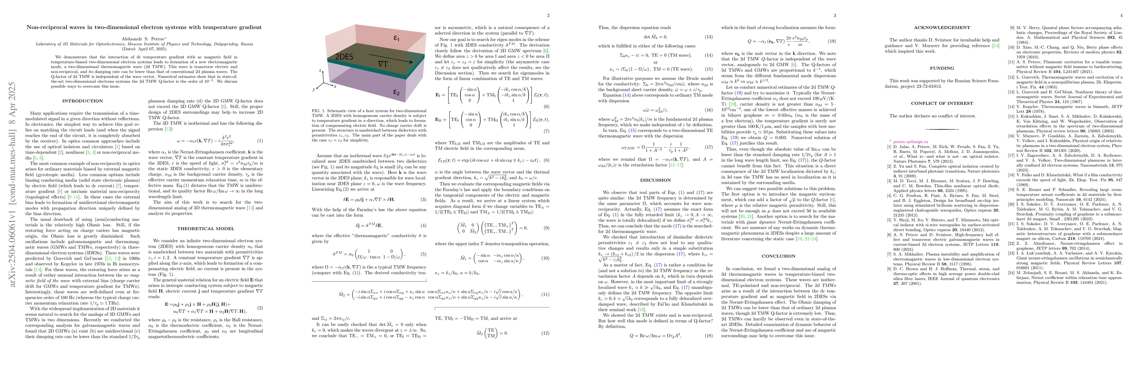 Thumbnail for Non-reciprocal waves in two-dimensional electron systems with
  temperature gradient