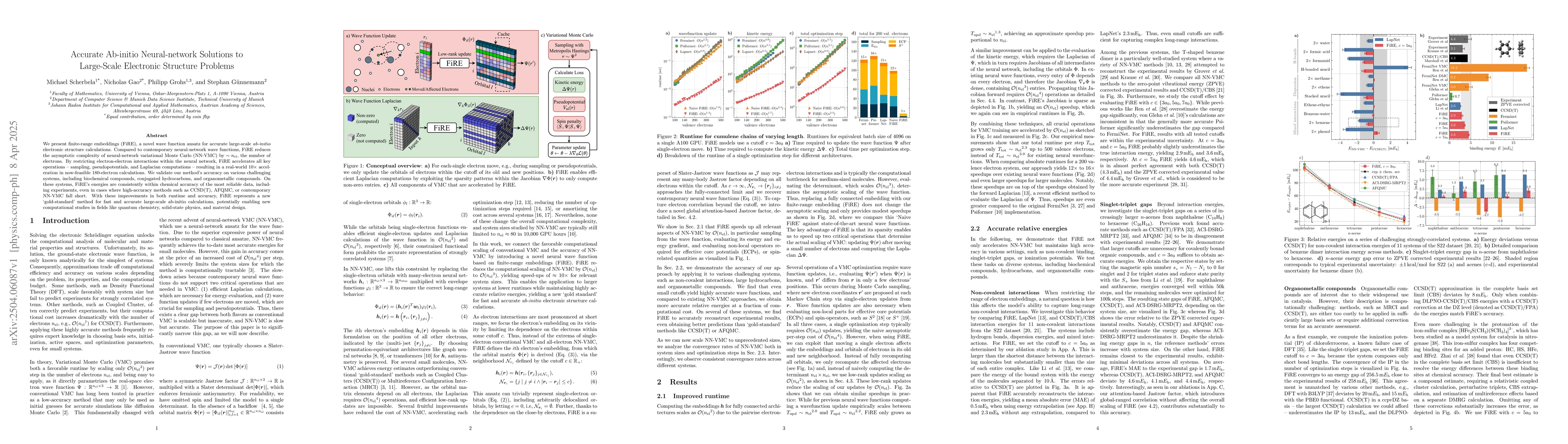 Thumbnail for Accurate Ab-initio Neural-network Solutions to Large-Scale Electronic
  Structure Problems