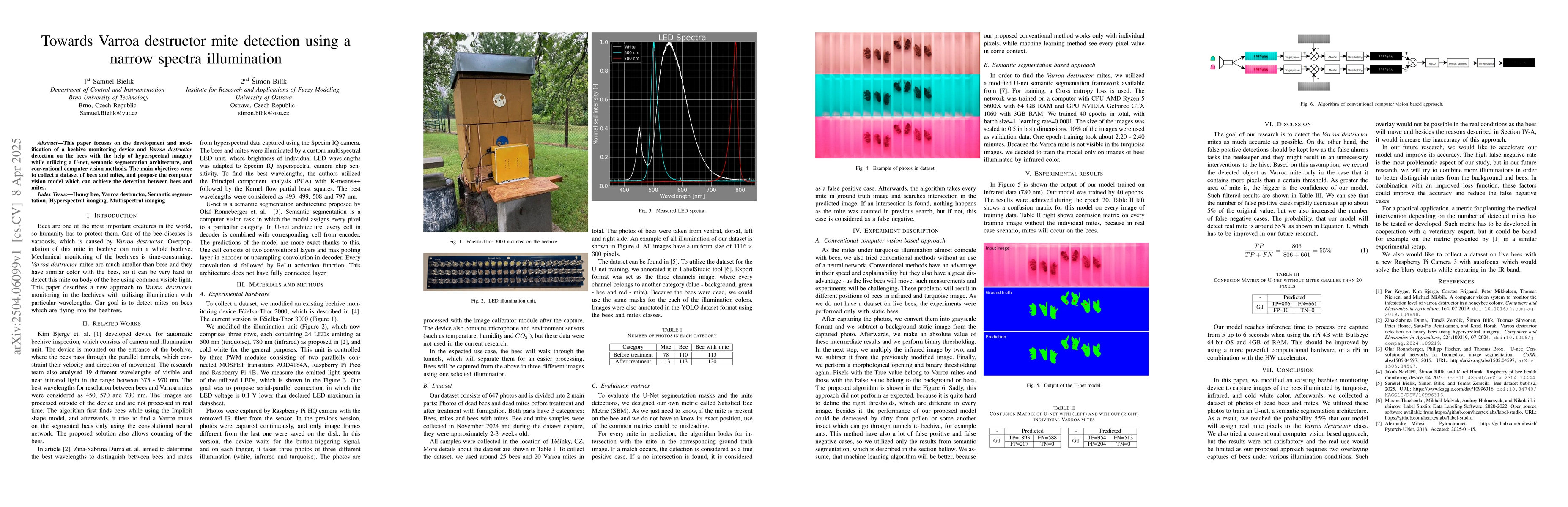 Thumbnail for Towards Varroa destructor mite detection using a narrow spectra
  illumination