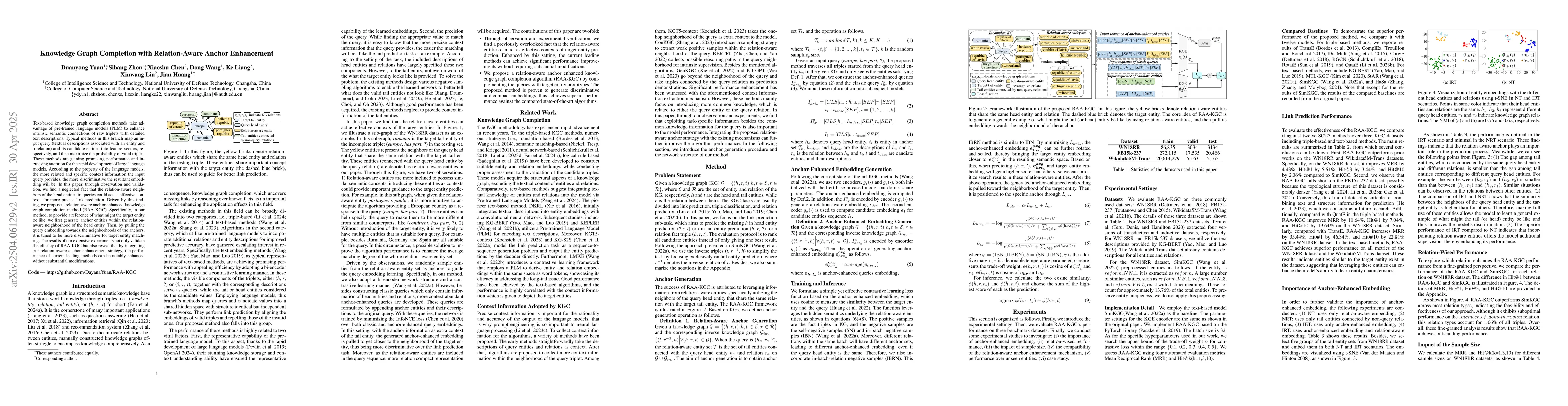Thumbnail for Knowledge Graph Completion with Relation-Aware Anchor Enhancement