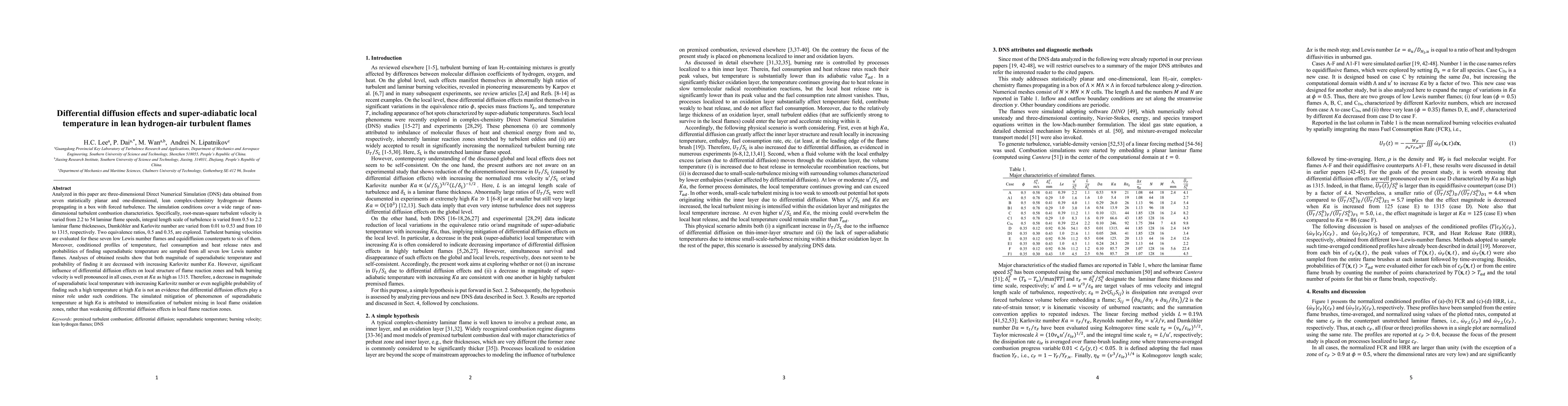 Thumbnail for Differential diffusion effects and super-adiabatic local temperature in
  lean hydrogen-air turbulent flames
