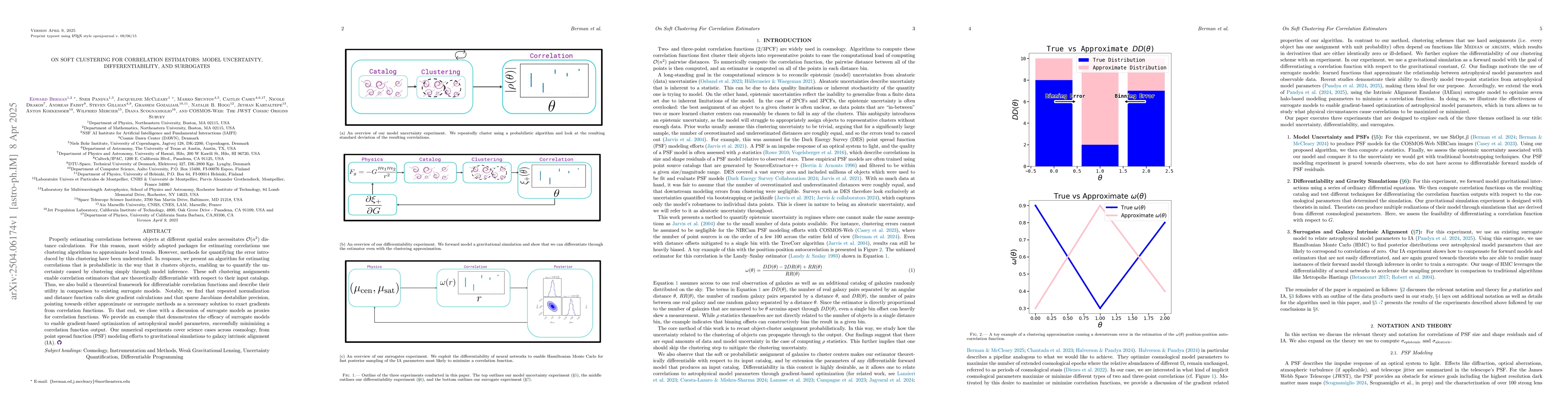 Thumbnail for On Soft Clustering For Correlation Estimators: Model Uncertainty,
  Differentiability, and Surrogates