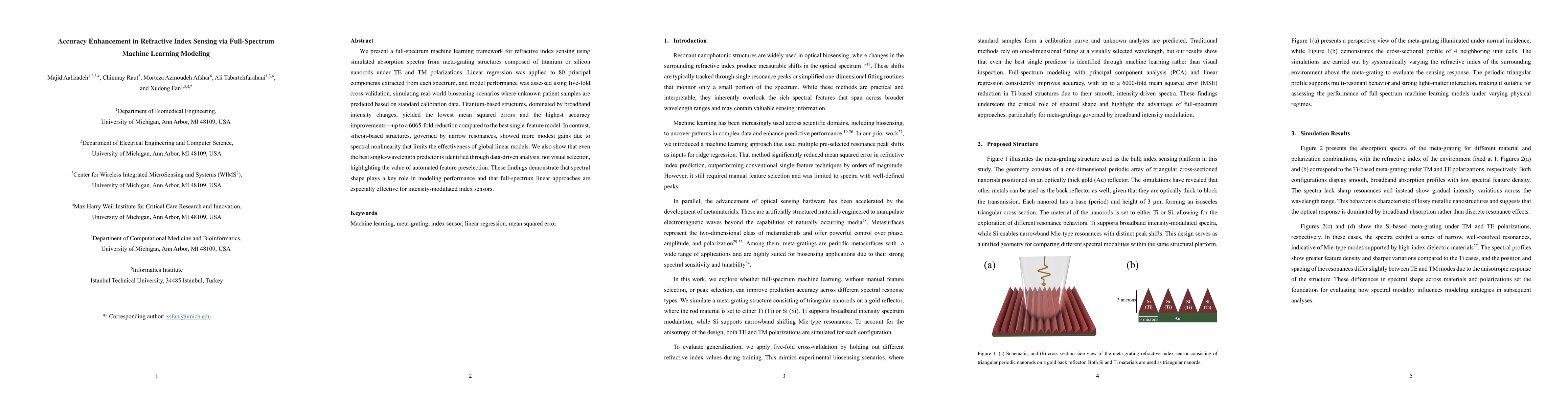 Thumbnail for Accuracy Enhancement in Refractive Index Sensing via Full-Spectrum
  Machine Learning Modeling