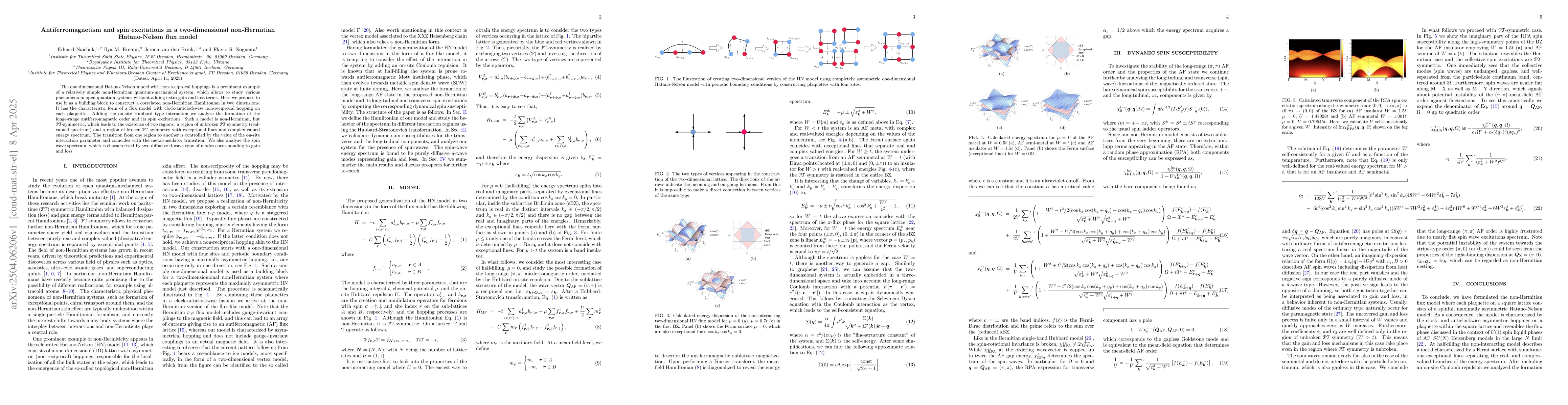 Thumbnail for Antiferromagnetism and spin excitations in a two-dimensional
  non-Hermitian Hatano-Nelson flux model