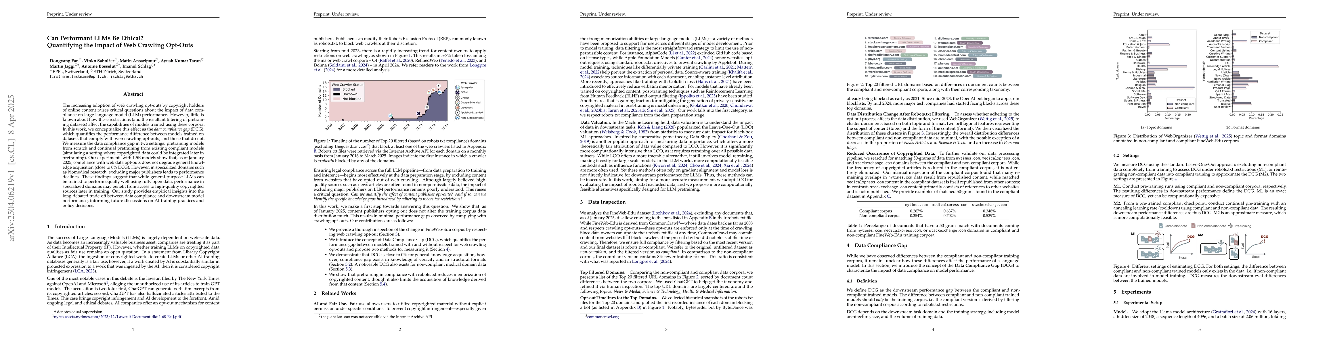 Thumbnail for Can Performant LLMs Be Ethical? Quantifying the Impact of Web Crawling
  Opt-Outs