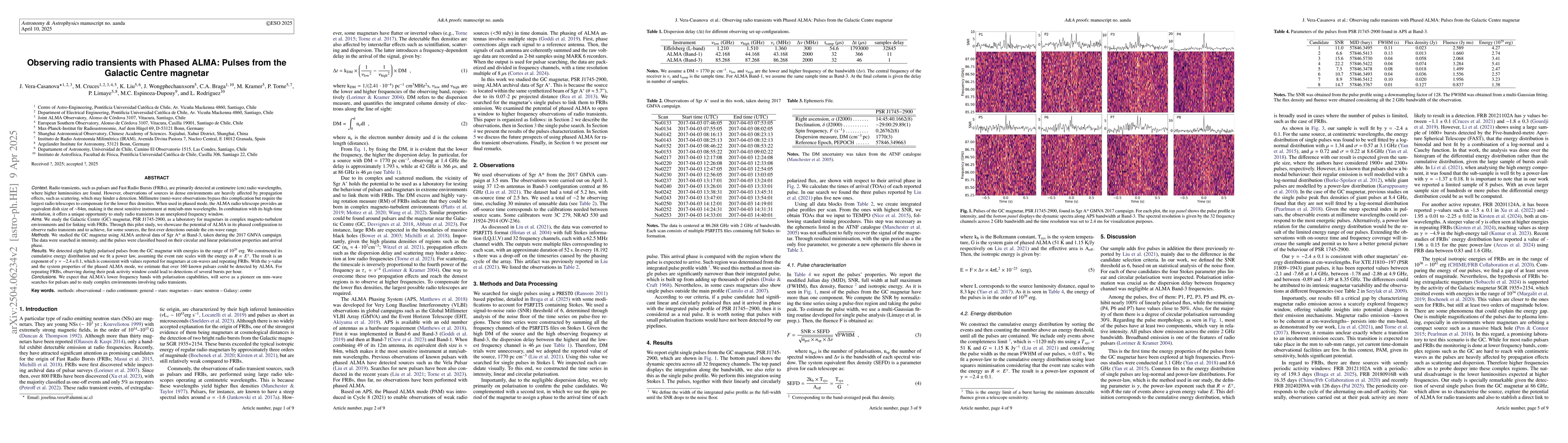 Thumbnail for Observing radio transients with Phased ALMA: Pulses from the Galactic
  Centre magnetar