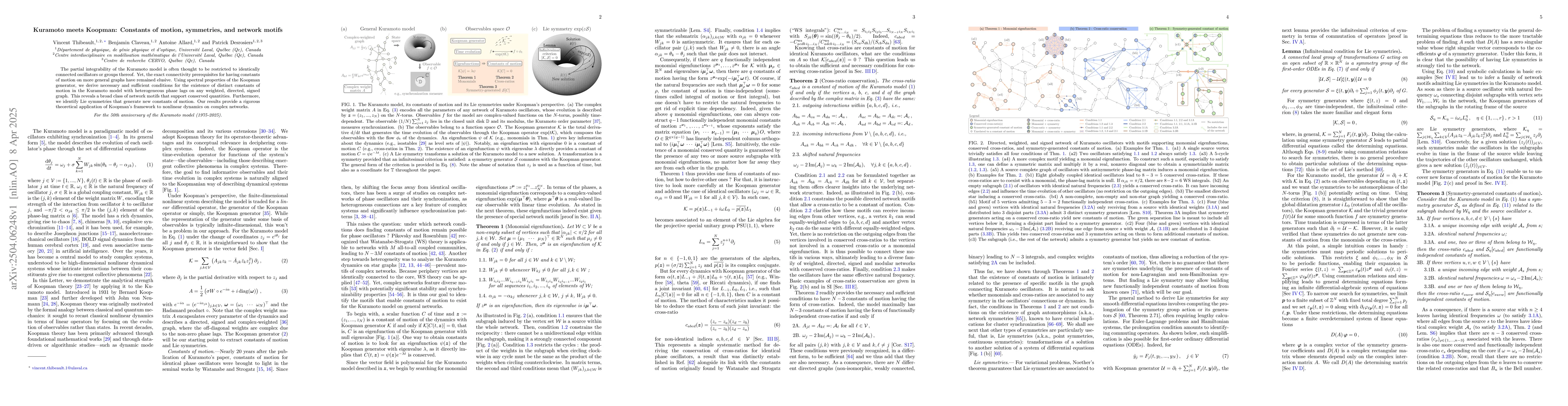 Thumbnail for Kuramoto meets Koopman: Constants of motion, symmetries, and network
  motifs