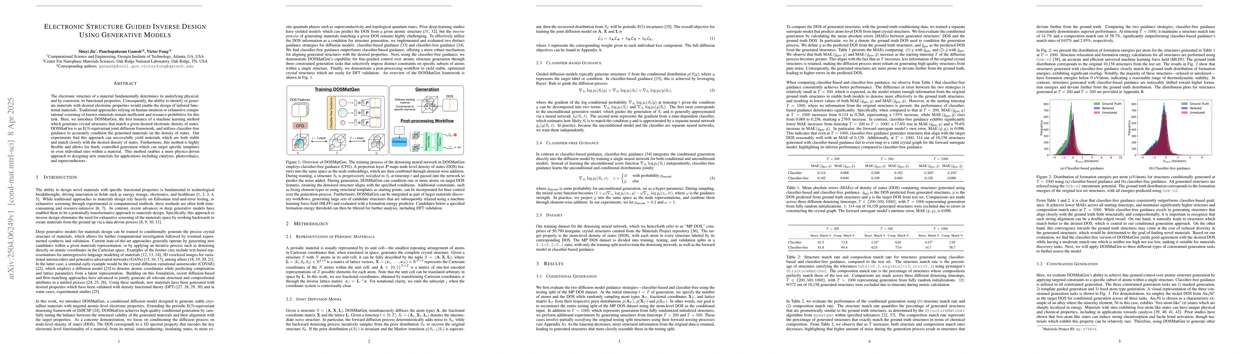 Thumbnail for Electronic Structure Guided Inverse Design Using Generative Models
