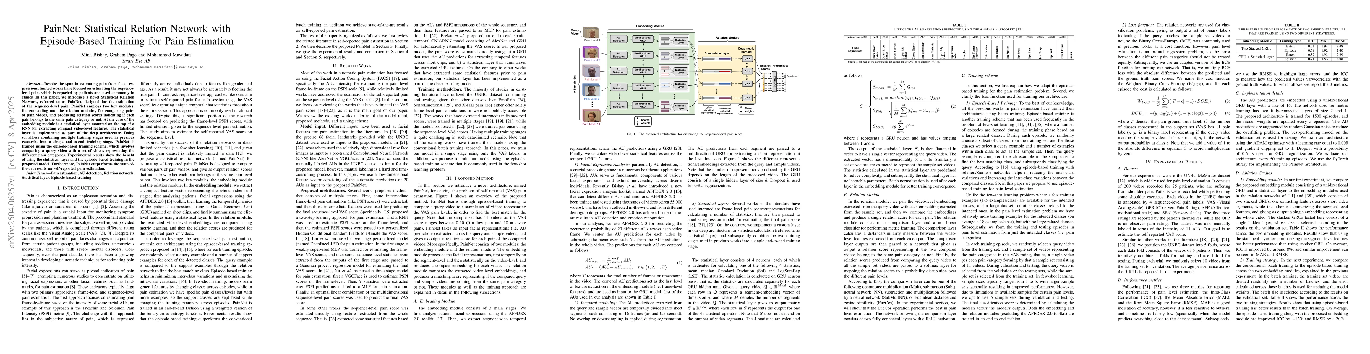 Thumbnail for PainNet: Statistical Relation Network with Episode-Based Training for
  Pain Estimation
