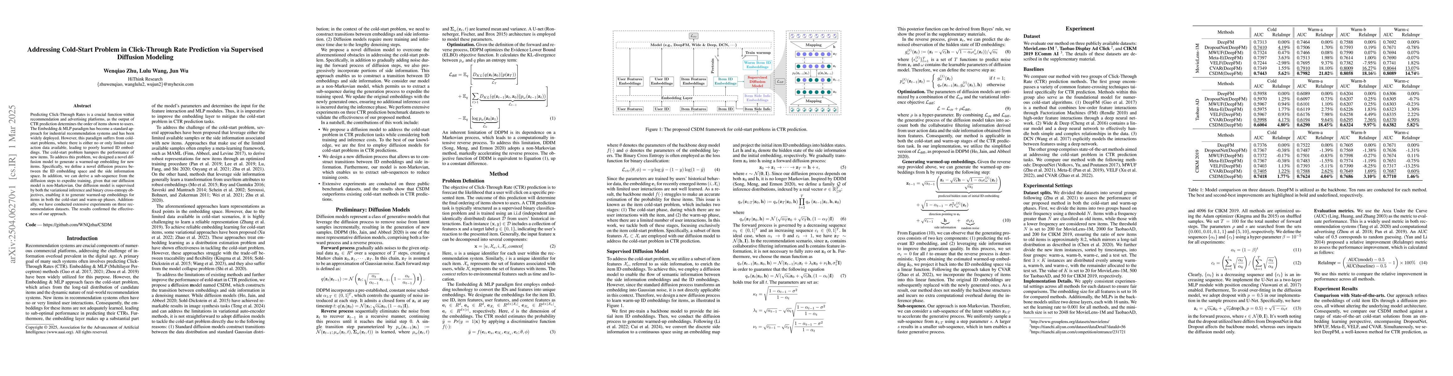 Thumbnail for Addressing Cold-start Problem in Click-Through Rate Prediction via
  Supervised Diffusion Modeling