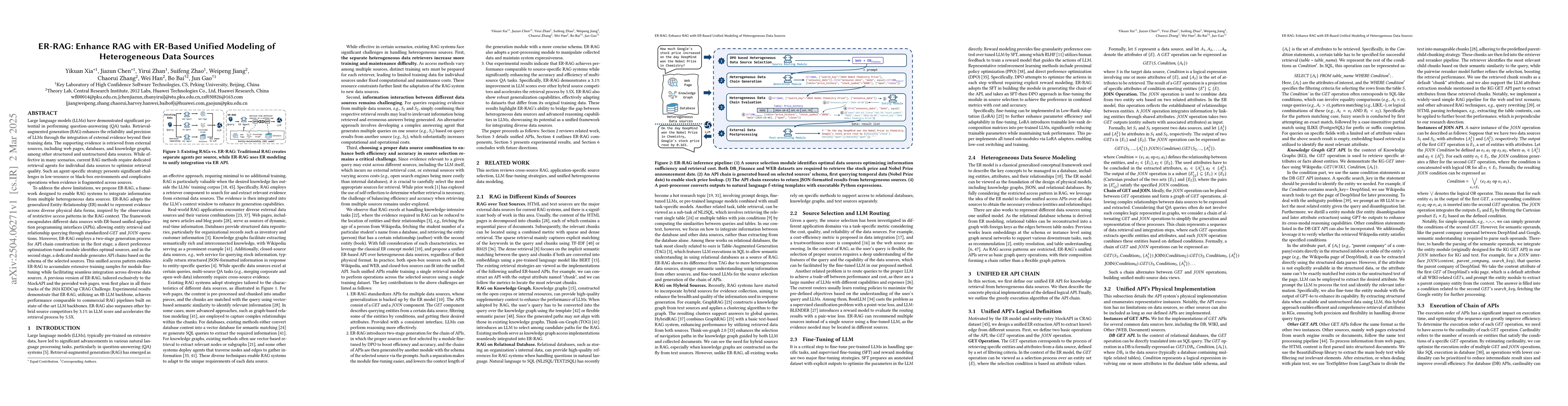 Thumbnail for ER-RAG: Enhance RAG with ER-Based Unified Modeling of Heterogeneous Data
  Sources