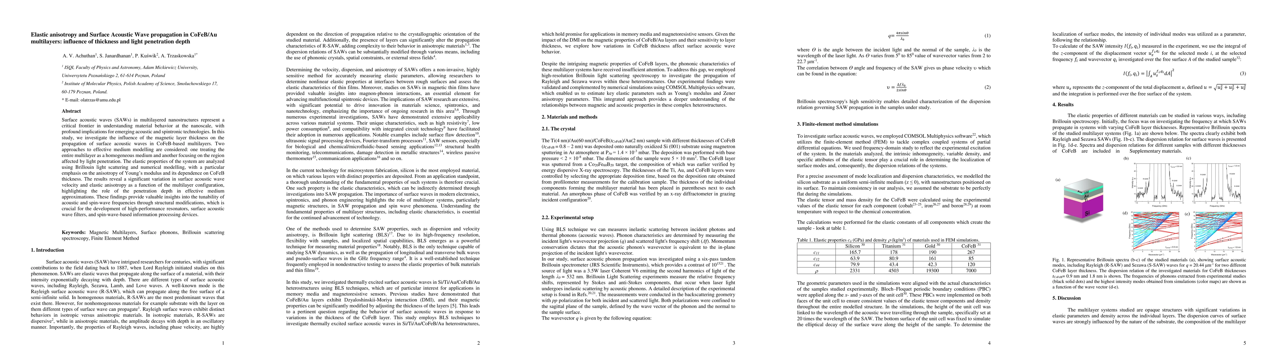 Thumbnail for Elastic anisotropy and Surface Acoustic Wave propagation in CoFeB/Au
  multilayers: influence of thickness and light penetration depth