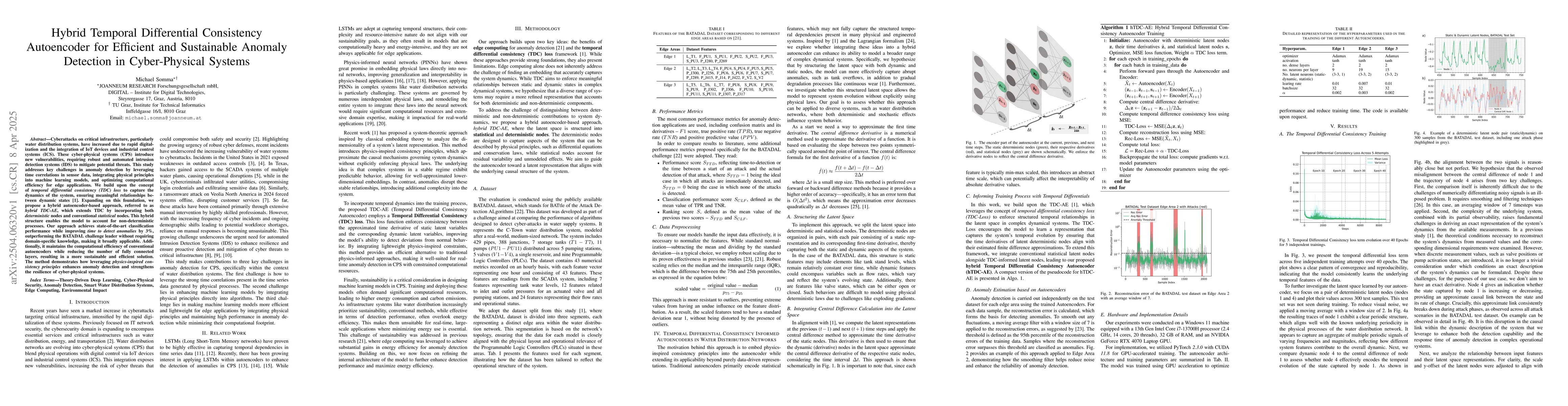 Thumbnail for Hybrid Temporal Differential Consistency Autoencoder for Efficient and
  Sustainable Anomaly Detection in Cyber-Physical Systems