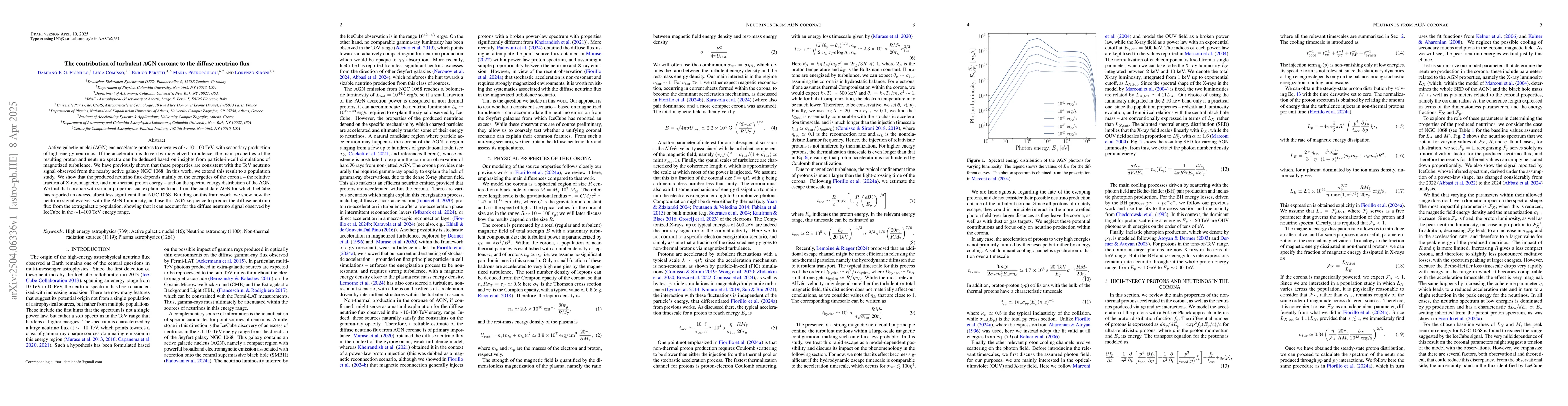 Thumbnail for The contribution of turbulent AGN coronae to the diffuse neutrino flux