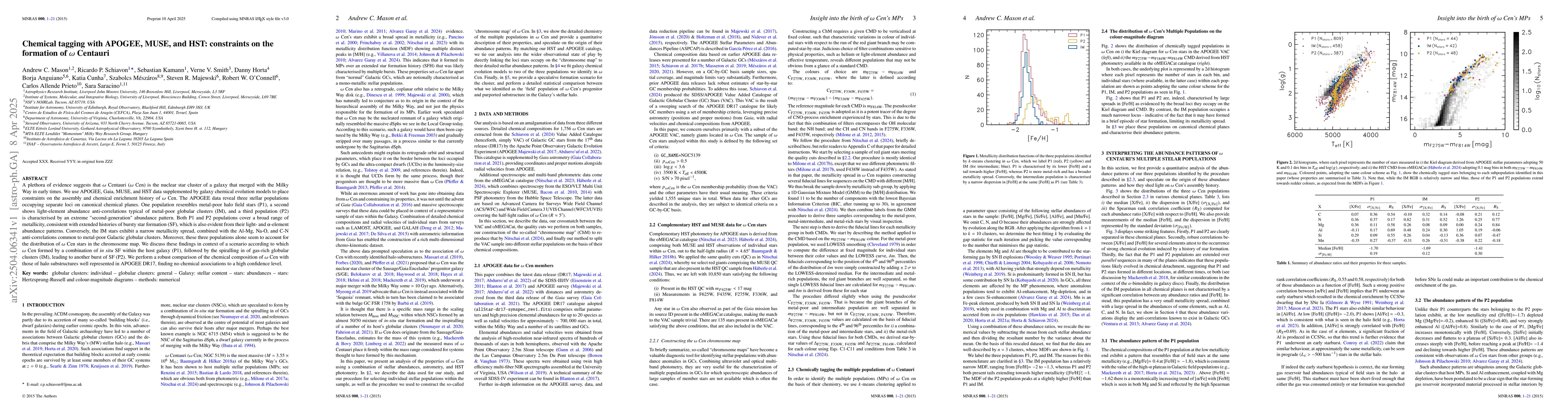 Thumbnail for Chemical tagging with APOGEE, MUSE, and HST: constraints on the
  formation of $ω$ Centauri