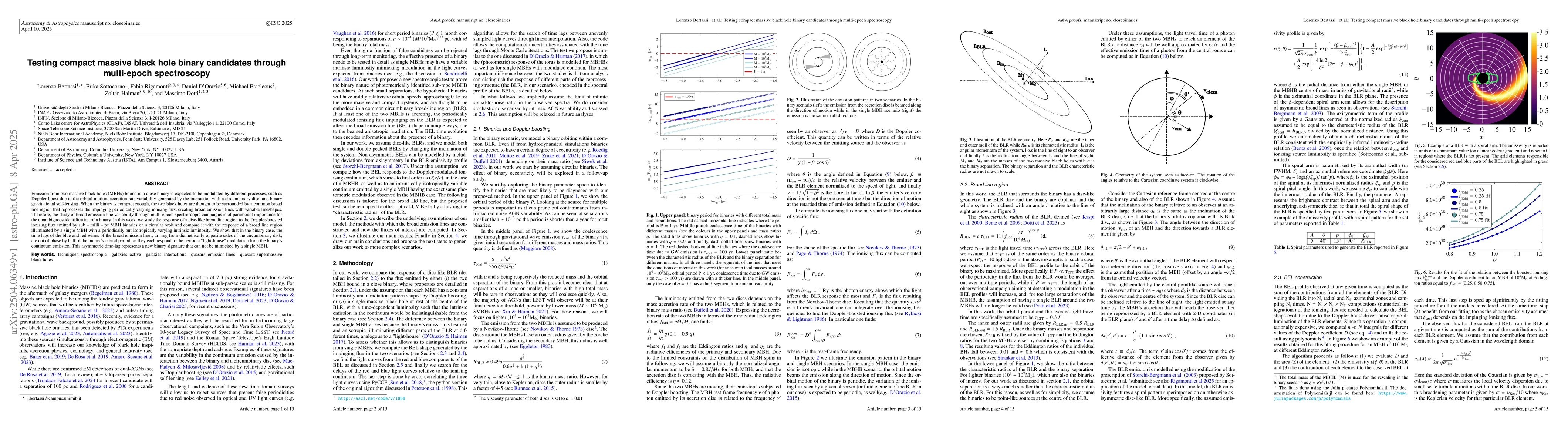 Thumbnail for Testing compact massive black hole binary candidates through multi-epoch
  spectroscopy