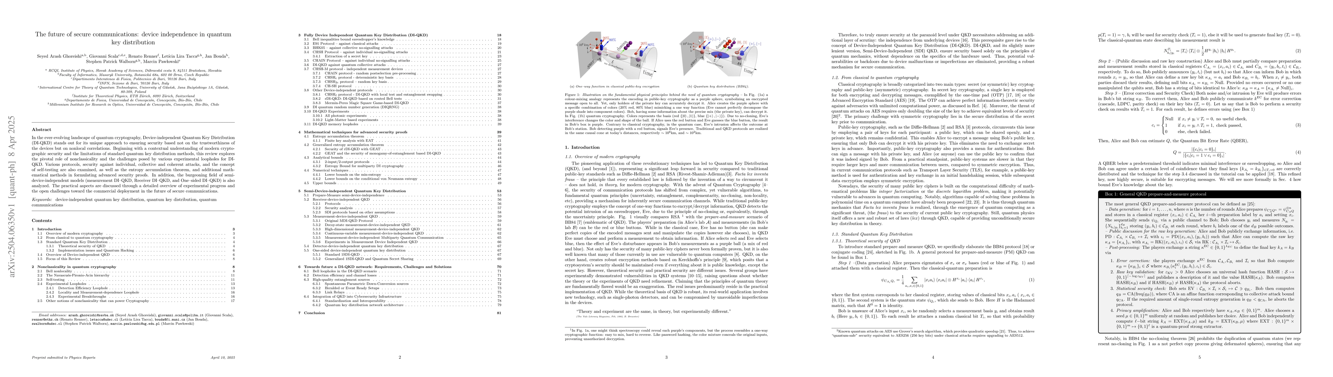 Thumbnail for The future of secure communications: device independence in quantum key
  distribution