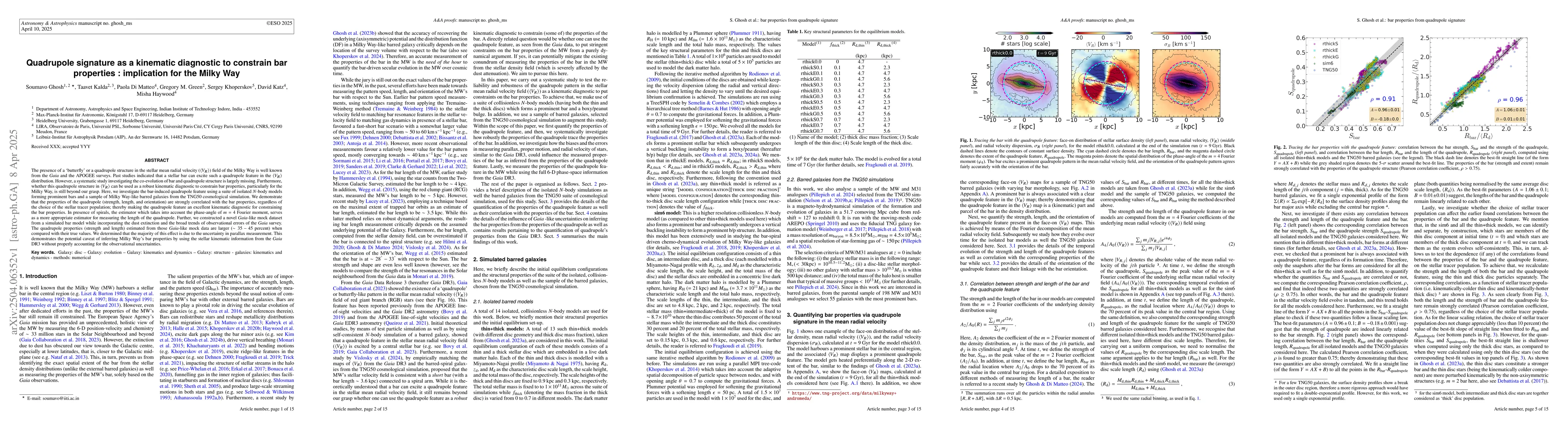 Thumbnail for Quadrupole signature as a kinematic diagnostic to constrain bar
  properties : implication for the Milky Way