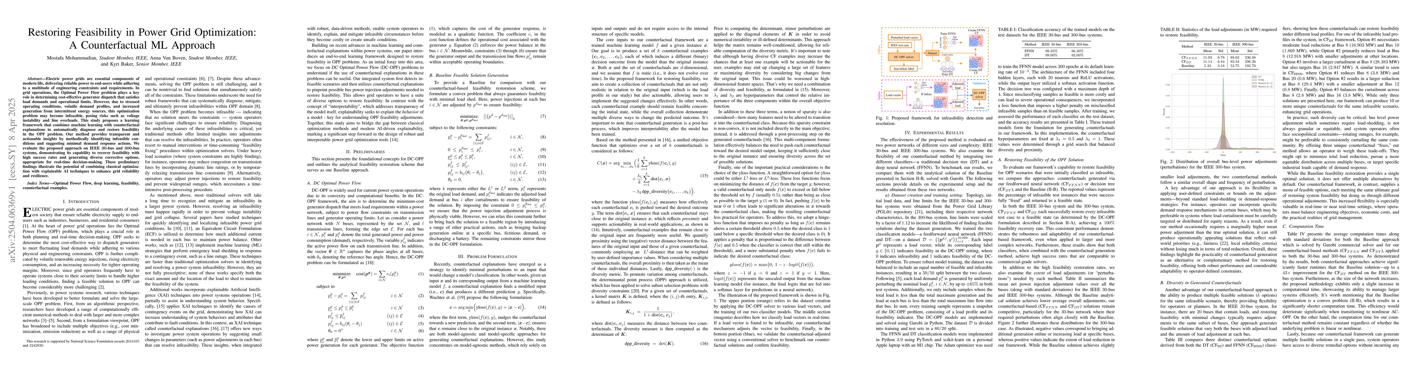 Thumbnail for Restoring Feasibility in Power Grid Optimization: A Counterfactual ML
  Approach