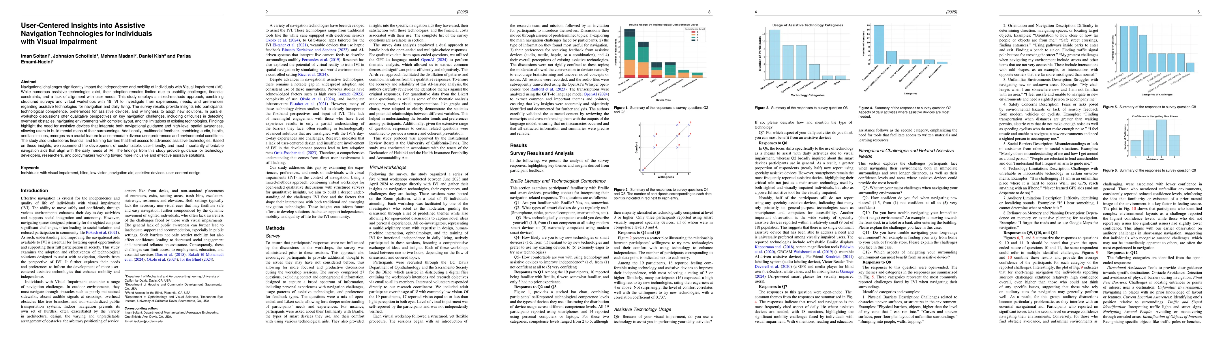 Thumbnail for User-Centered Insights into Assistive Navigation Technologies for
  Individuals with Visual Impairment