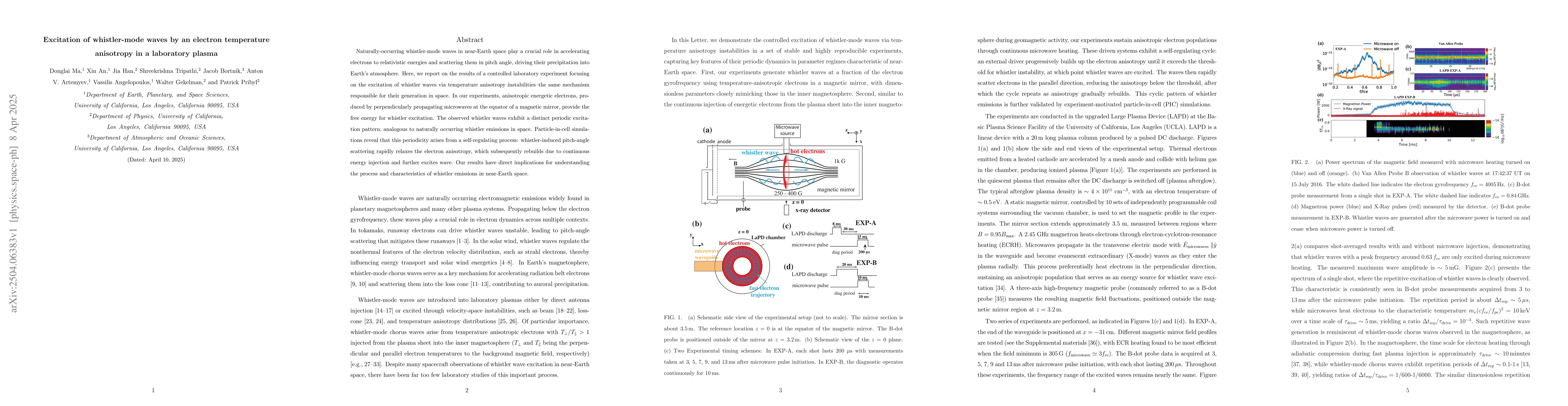 Thumbnail for Excitation of whistler-mode waves by an electron temperature anisotropy
  in a laboratory plasma