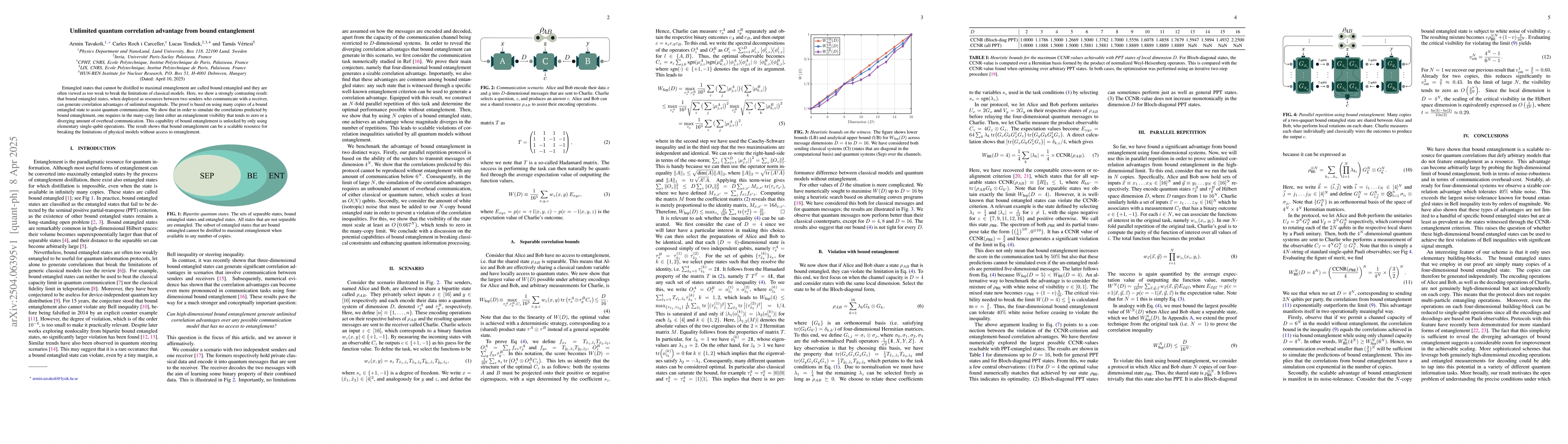 Thumbnail for Unlimited quantum correlation advantage from bound entanglement