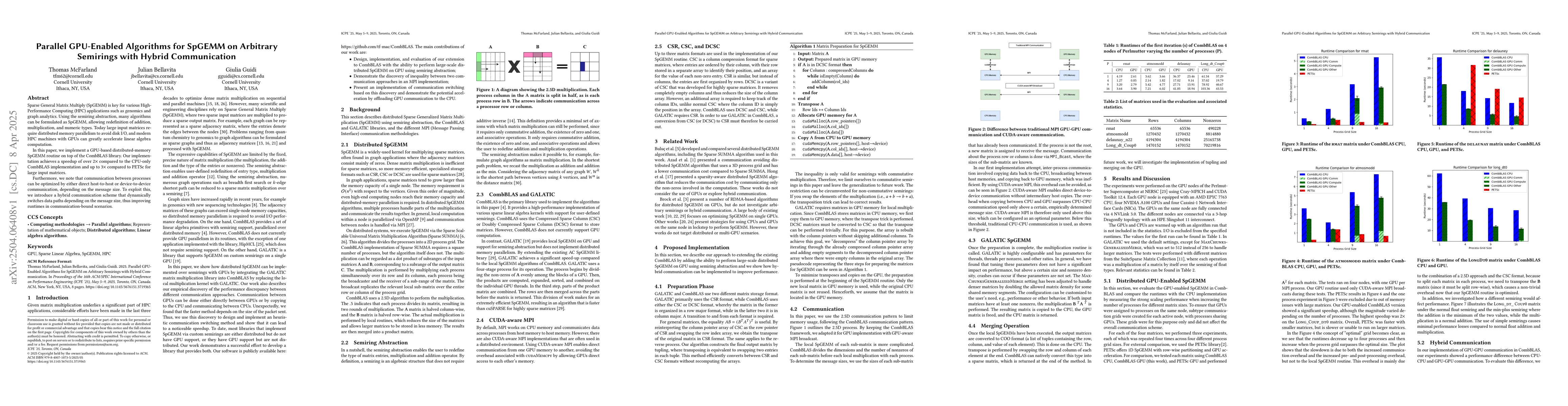 Thumbnail for Parallel GPU-Enabled Algorithms for SpGEMM on Arbitrary Semirings with
  Hybrid Communication
