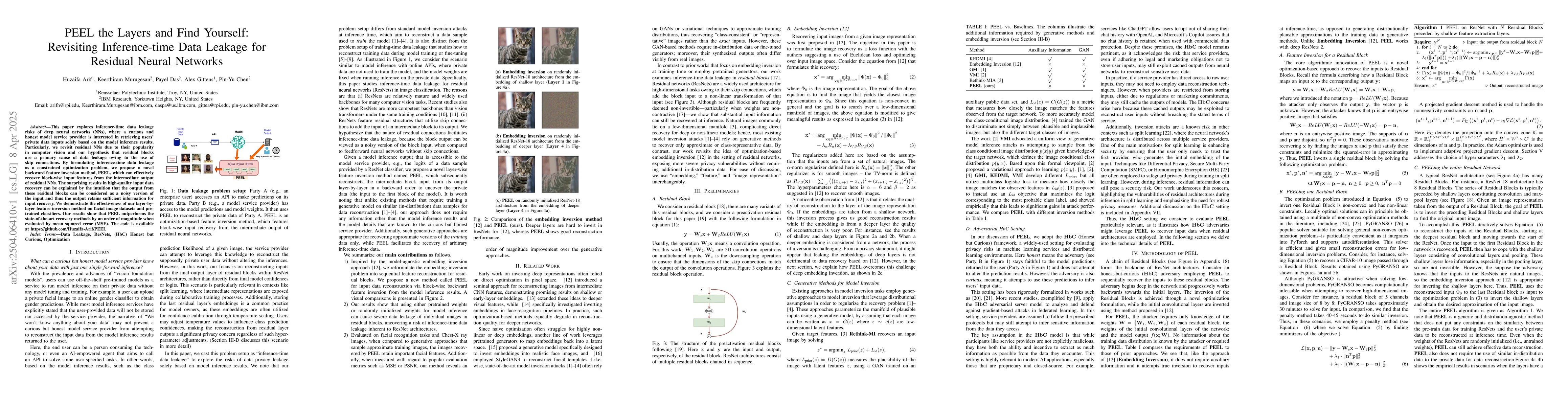 Thumbnail for PEEL the Layers and Find Yourself: Revisiting Inference-time Data
  Leakage for Residual Neural Networks