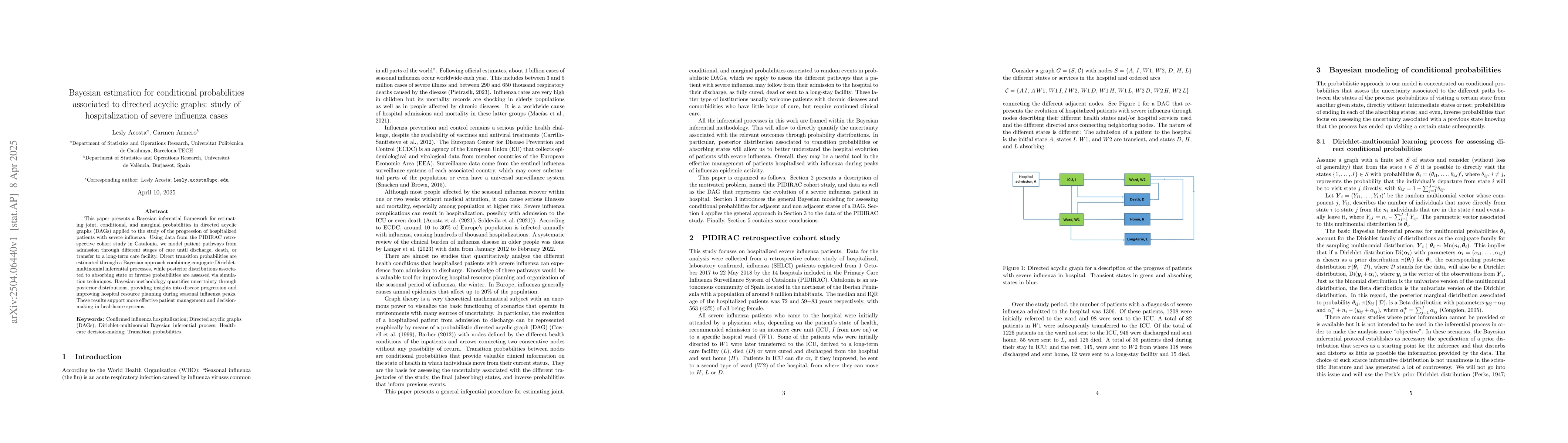 Thumbnail for Bayesian estimation for conditional probabilities associated to directed
  acyclic graphs: study of hospitalization of severe influenza cases