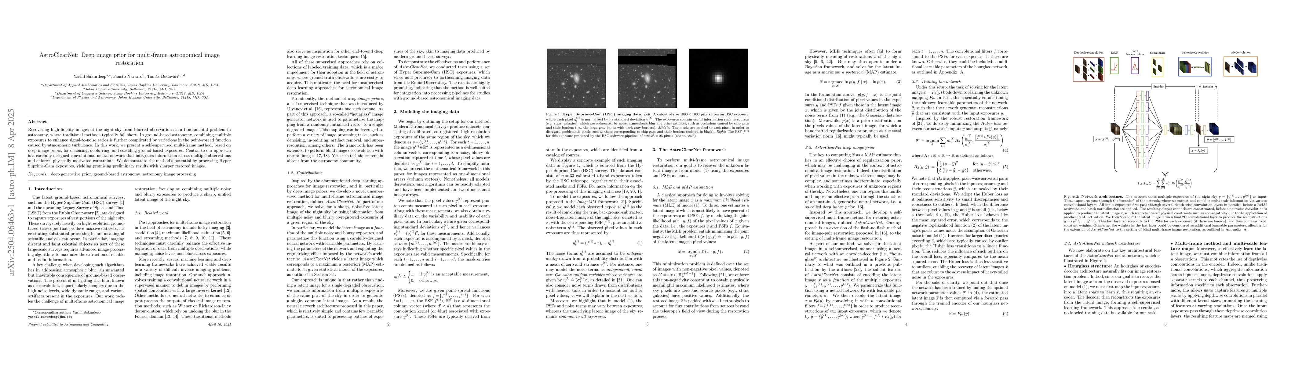 Thumbnail for AstroClearNet: Deep image prior for multi-frame astronomical image
  restoration