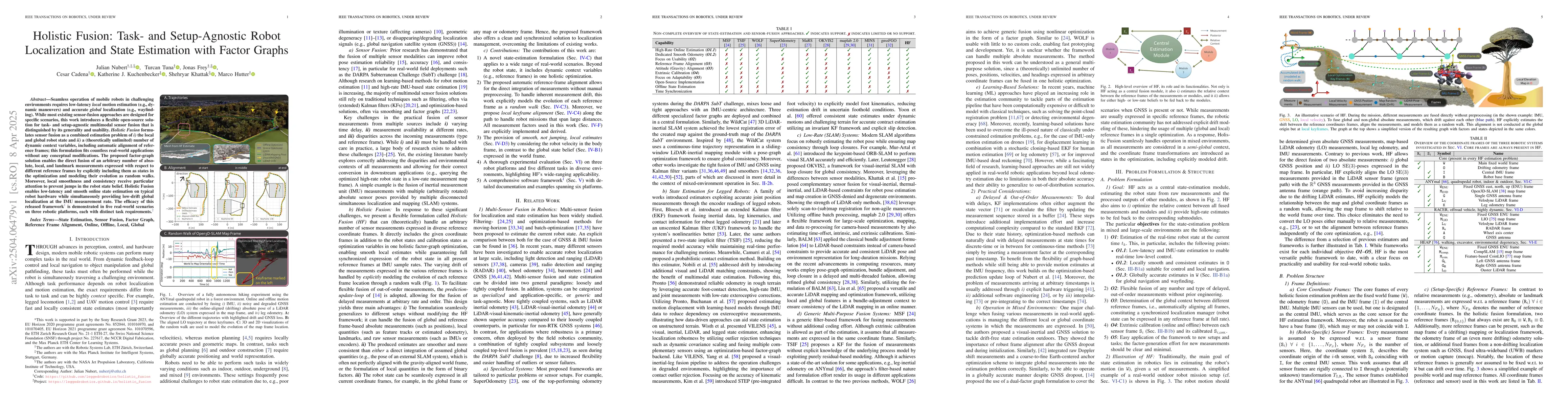 Thumbnail for Holistic Fusion: Task- and Setup-Agnostic Robot Localization and State
  Estimation with Factor Graphs