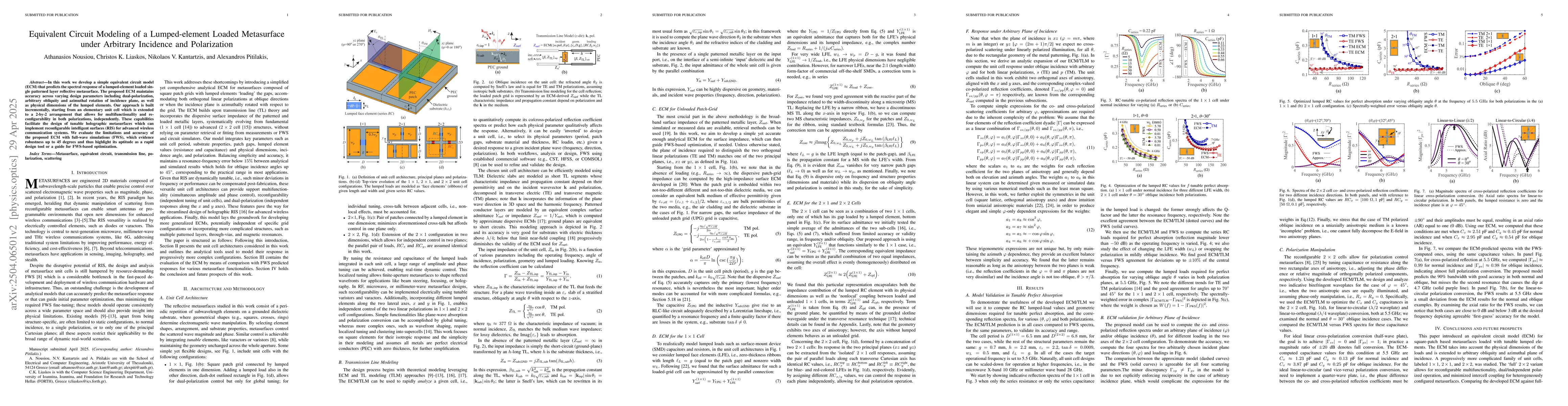 Thumbnail for Equivalent Circuit Modeling of a Lumped-element Loaded Metasurface under
  Arbitrary Incidence and Polarization
