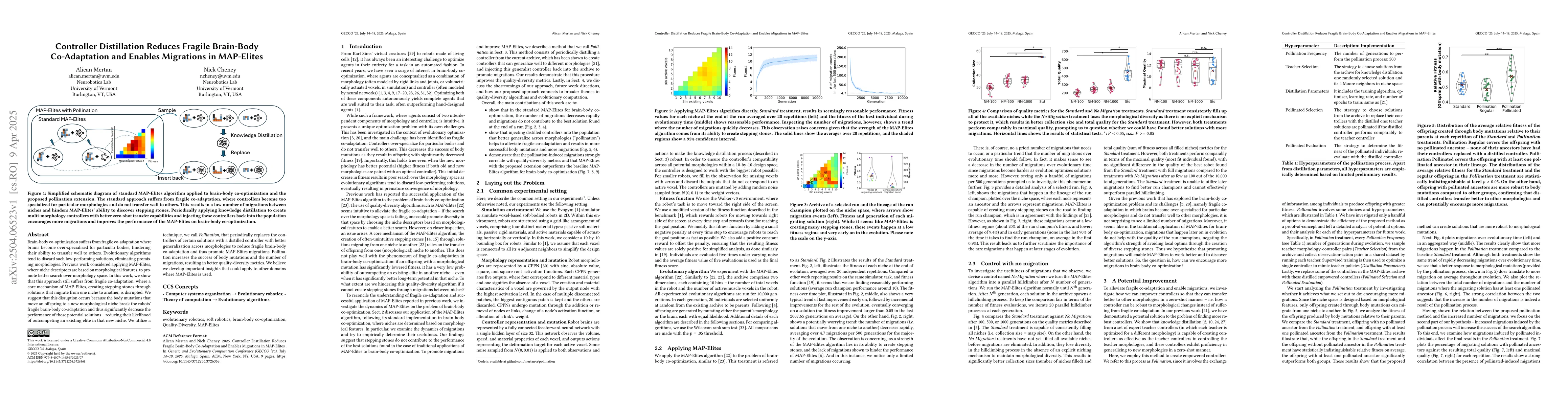 Thumbnail for Controller Distillation Reduces Fragile Brain-Body Co-Adaptation and
  Enables Migrations in MAP-Elites