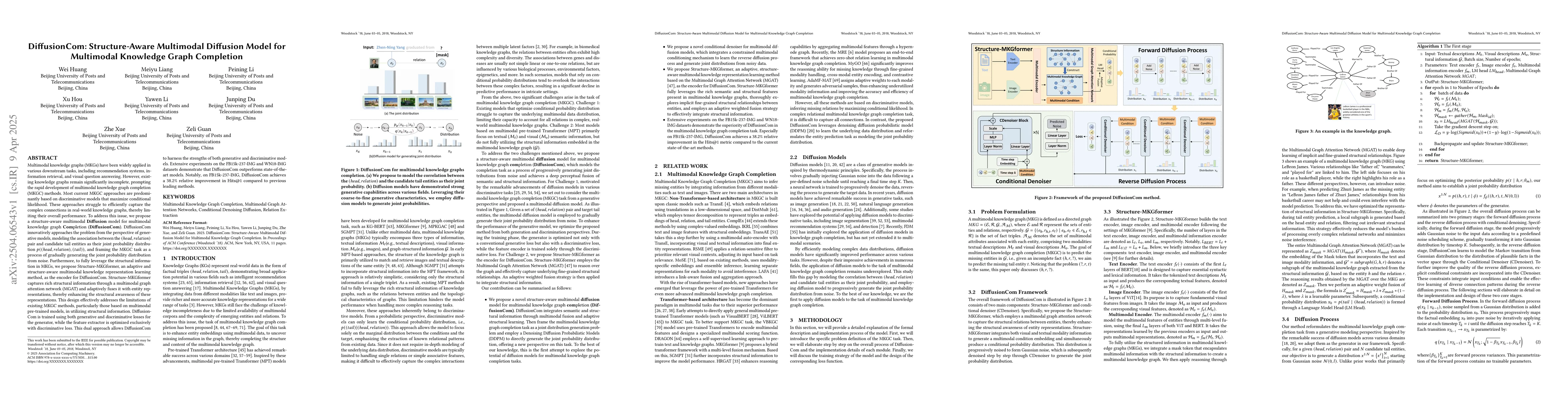 Thumbnail for DiffusionCom: Structure-Aware Multimodal Diffusion Model for Multimodal
  Knowledge Graph Completion