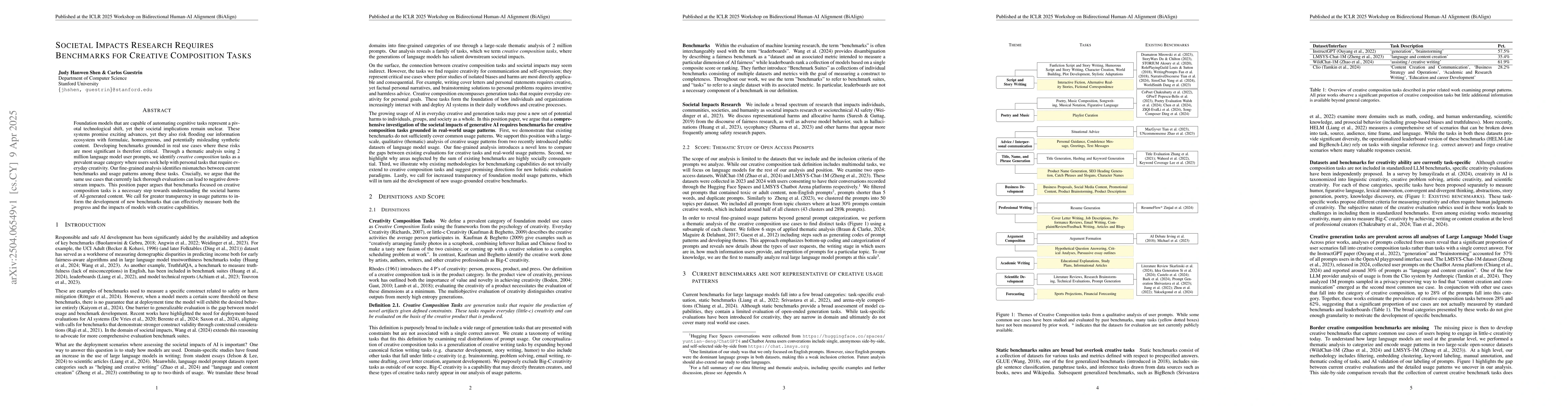 Thumbnail for Societal Impacts Research Requires Benchmarks for Creative Composition
  Tasks