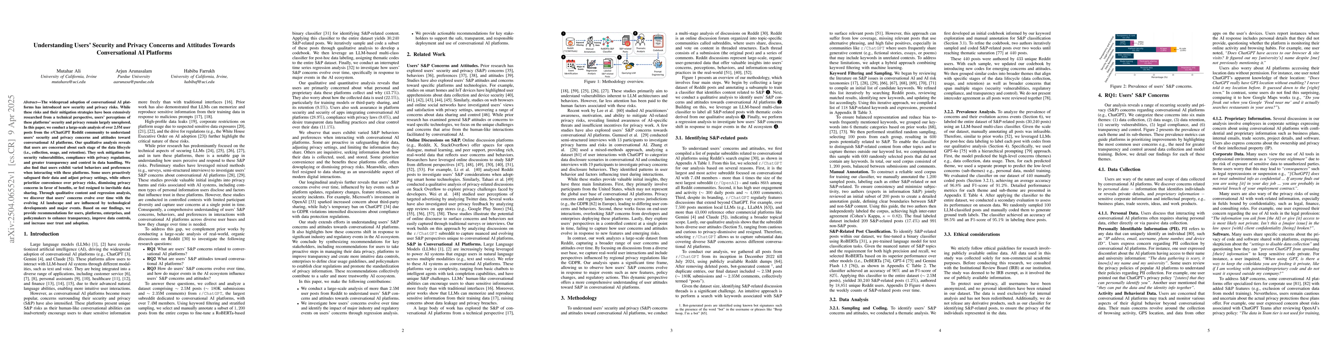 Thumbnail for Understanding Users' Security and Privacy Concerns and Attitudes Towards
  Conversational AI Platforms
