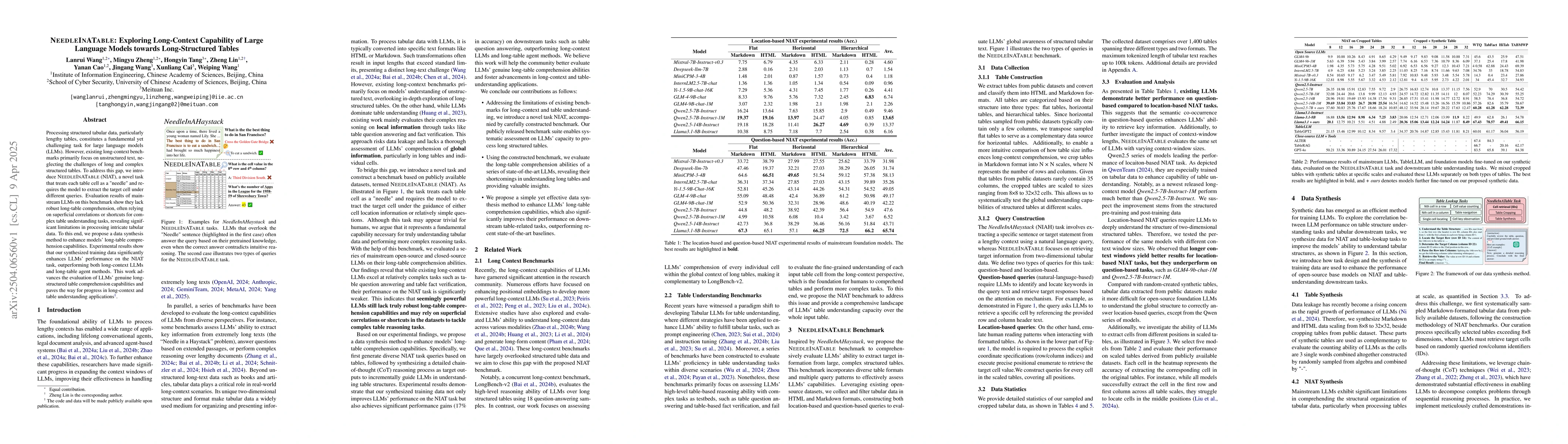 Thumbnail for NeedleInATable: Exploring Long-Context Capability of Large Language
  Models towards Long-Structured Tables
