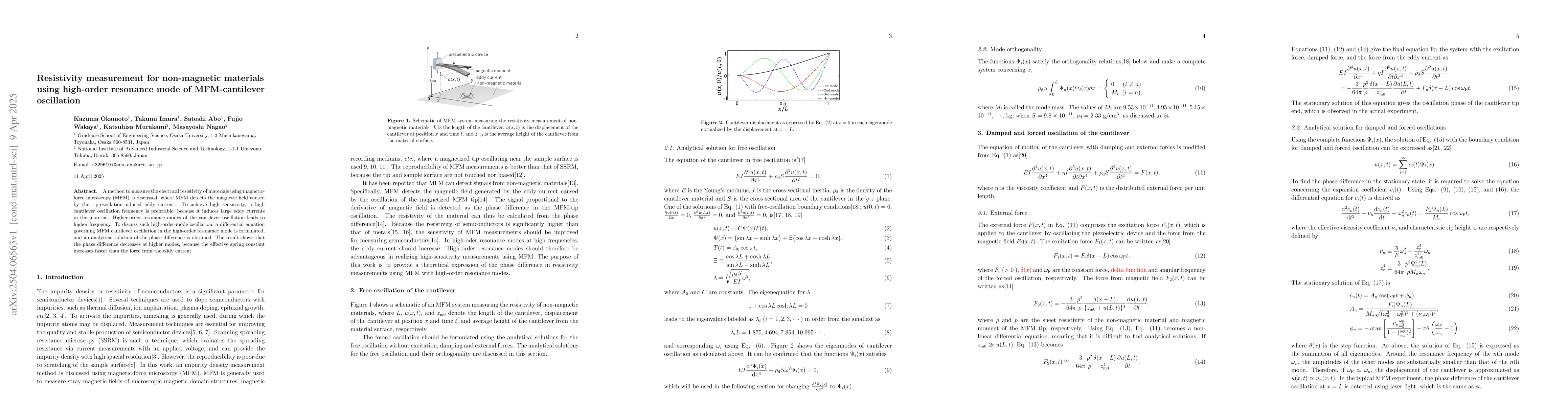 Thumbnail for Resistivity measurement for non-magnetic materials using high-order
  resonance mode of mfm-cantilever oscillation