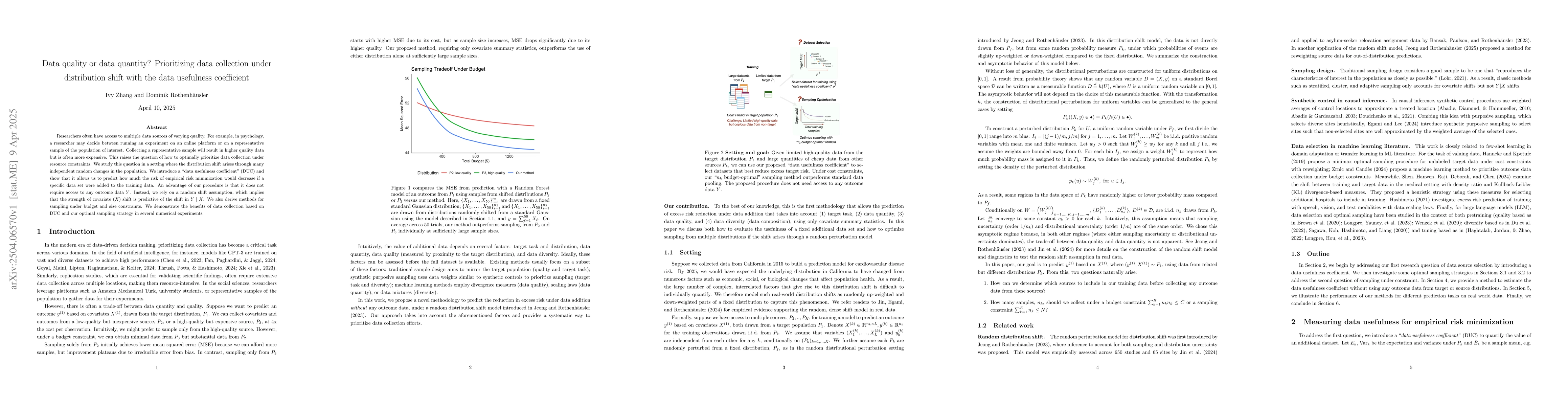Thumbnail for Data quality or data quantity? Prioritizing data collection under
  distribution shift with the data usefulness coefficient